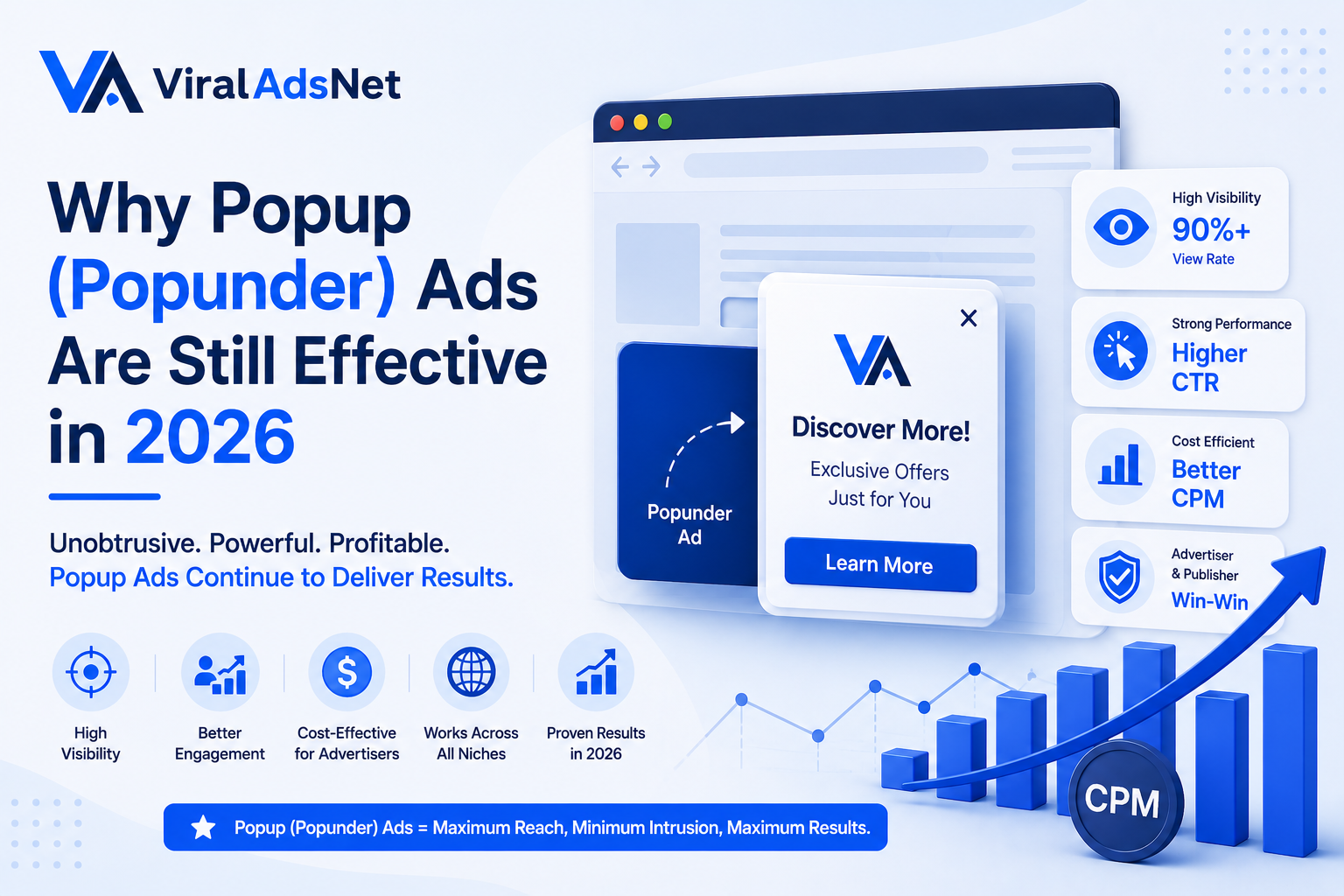 Why Popup (Popunder) Ads Are Still Effective in 2026