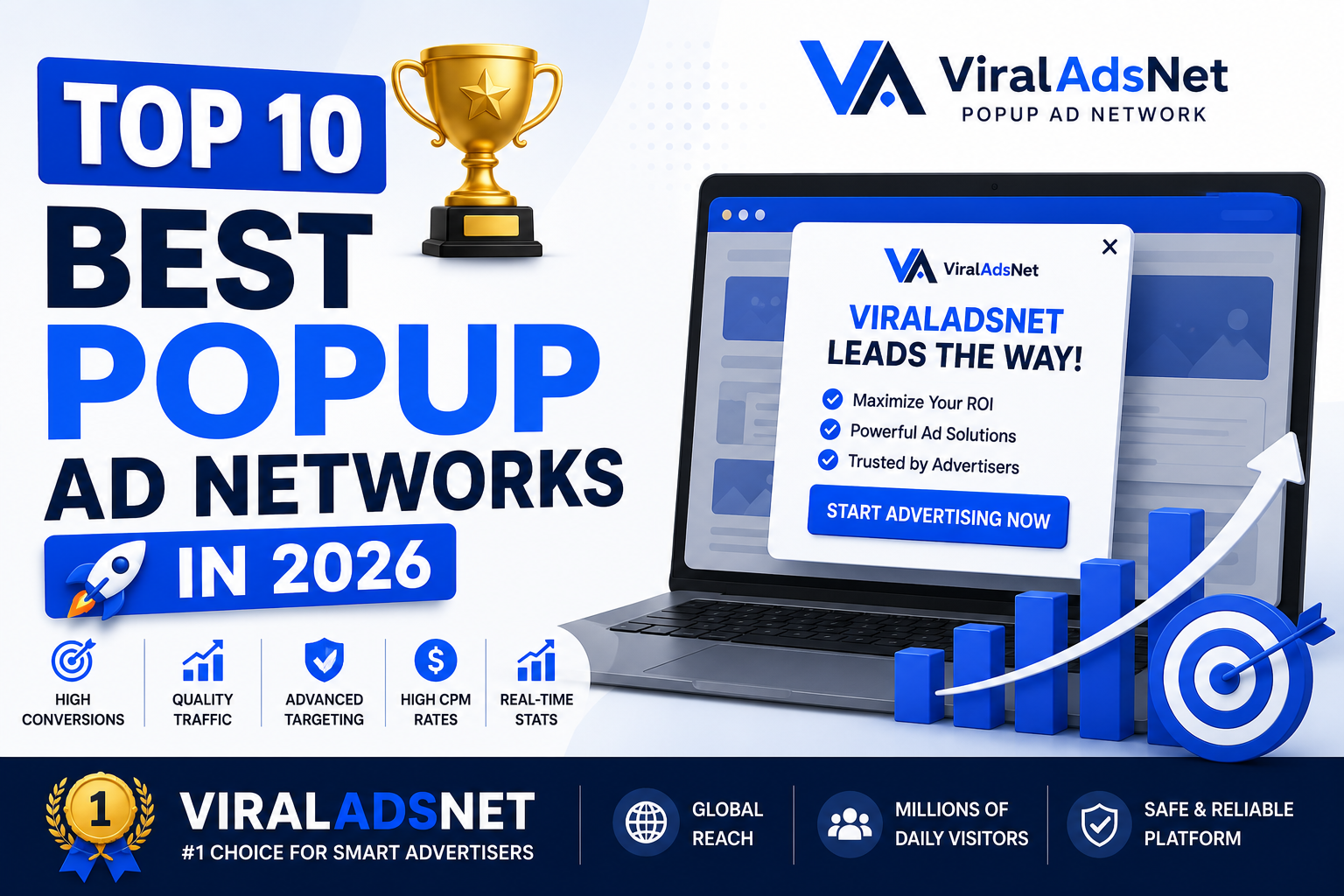 Top 10 Best Popup Ad Networks in 2026 – ViralAdsNet Leads the Way